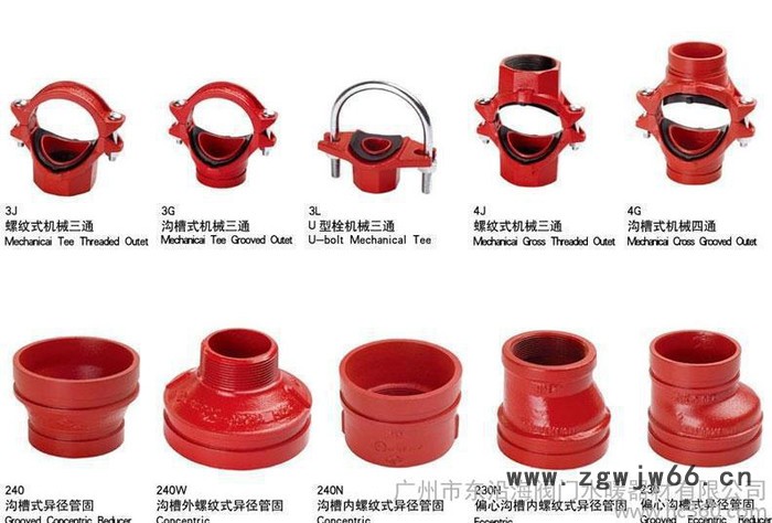迈克DN165卡箍 消防卡箍 消防管件图2