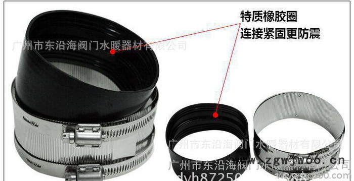 不锈钢排水卡箍图2