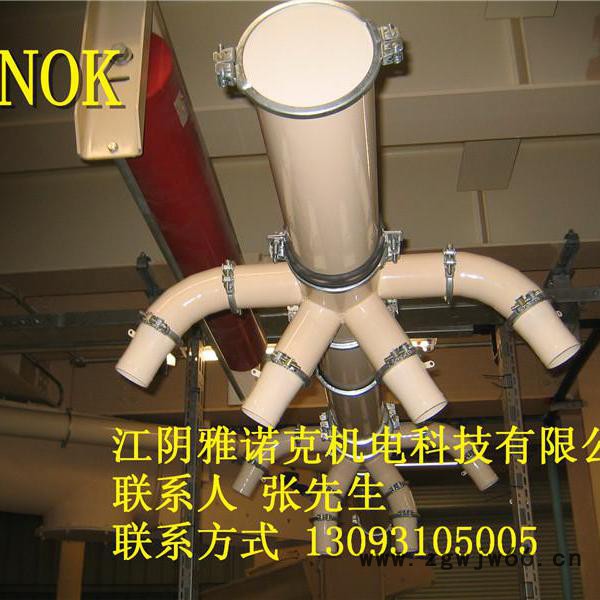 仿JACOB管路 风管卡箍 风管抱箍 仿JACOB卡箍德标卡箍 德标抱箍 模块化管道图3