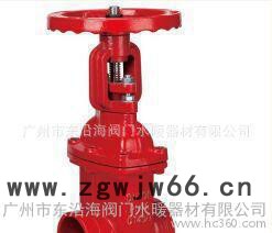 东沿海卡箍明杆闸阀图2