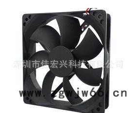 12025散热风扇变频电源风扇双滚珠全铜散热风扇12025直图3