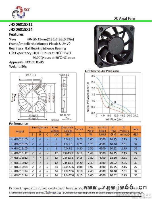 DC6020滚珠直流风扇60*60*20MM可定制直流散热