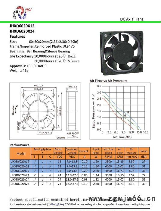 生产销售 DC6020滚珠直流风扇60*60*20MM可定制