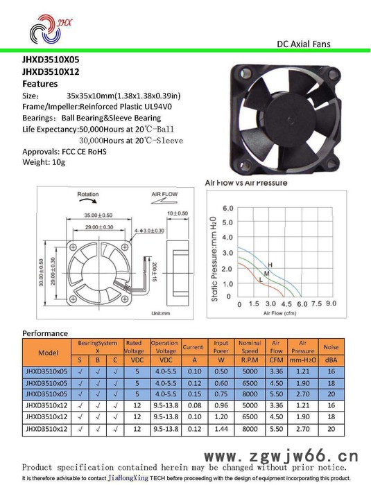 3510舞台功放直流散热风扇品牌灭蚊灯滚珠风扇35*35*1图2