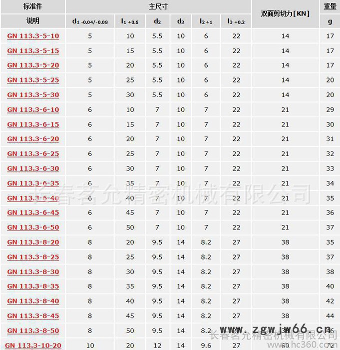 德国快锁插销原装进口滚珠锁销现货 GN 113.3 弹簧锁销公司图2