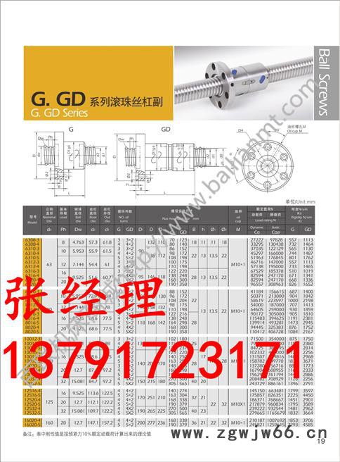 山东博特滚珠丝杠副价格图3