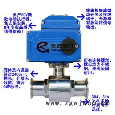 防爆电动卫生级球阀，电动卫生级卡箍球阀图2