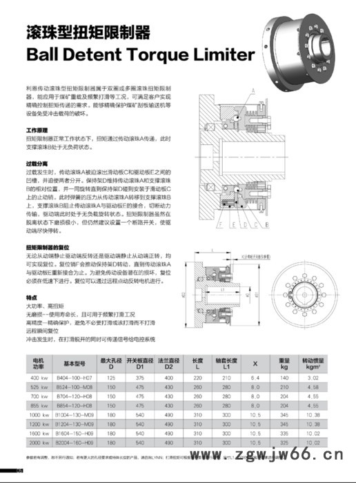 LYNN，利恩，利恩传动扭矩限制器，利恩滚珠式摩擦式模块式限矩器，煤矿摩擦离合器，摩擦限矩器图5