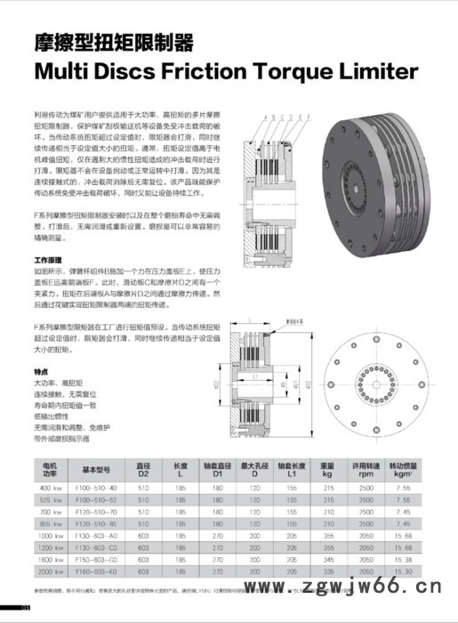 LYNN，利恩，利恩传动扭矩限制器，利恩滚珠式摩擦式模块式限矩器，煤矿摩擦离合器，摩擦限矩器图6