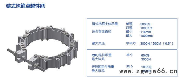 供应 链式抱箍 灵动 天线支架 抱杆 RRU 单管塔  5G设备图2