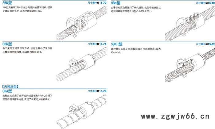 THK滚珠丝杠济南供货商图3