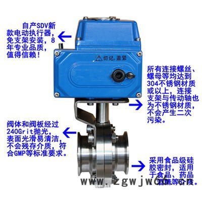 电动卡箍蝶阀D981X-16P图3