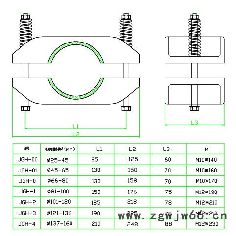 上海厂家供应铝合金单芯固定夹具  电缆固定夹具 JGH 电缆固定金具 抱箍 卡玛 铝合金电缆固定夹具图3