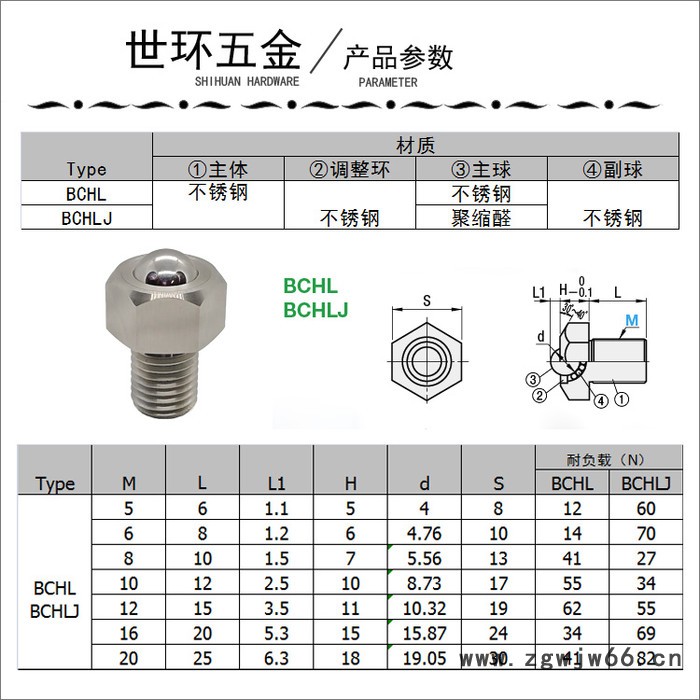 厂家批发 钢珠滚轮万向滚珠牛眼轮平台轴承六角螺母米思米标准件BCHL M5 M6 M8 M10 M12 M16 M20图3