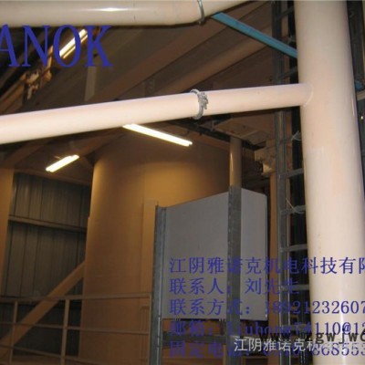 仿JACOB管路 风管卡箍 风管抱箍 仿JACOB卡箍