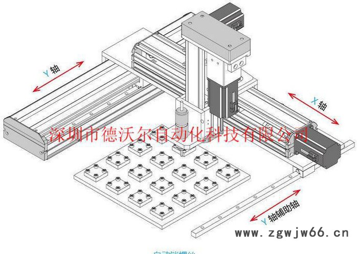 精密滚珠丝杆传动线性模组 数控精密滑台 DE175-PR系列图3