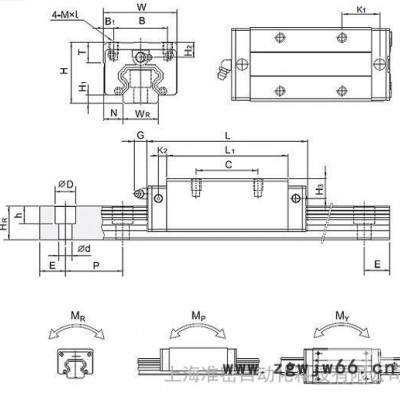 台湾HIWIN上银直线滑块QHH25CA、上银静音式超重负荷型滚珠直线导轨