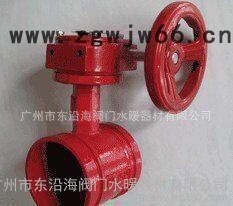 东沿海卡箍信号涡轮蝶阀图3