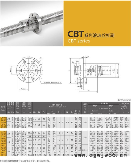 **丝杠  滚珠丝杆价格  批量加工定制丝杠图2