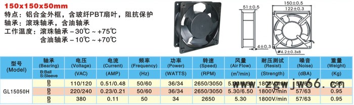 冠凌15050mm双滚珠散热风扇AC220V大风量工业排风扇图2