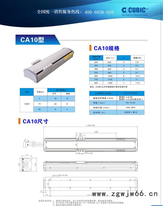 半封闭式滚珠丝杆驱动单轴机械手CA10系列（马达直连式）图3