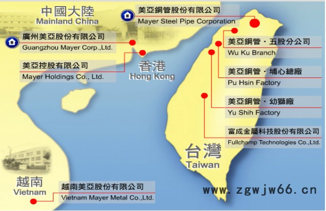台湾美亚（MAYER） DN15-DN300 304不锈钢卡压焊接卡箍法兰活接图2