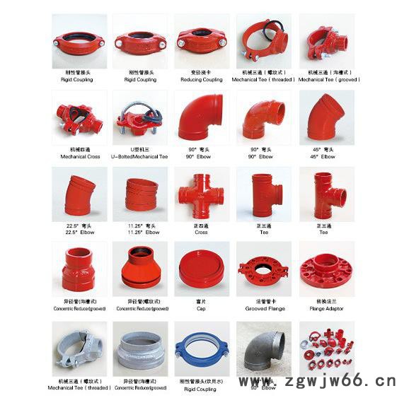 长胜管业 潍通 WPT 连接管卡 柔卡 柔性卡箍图6