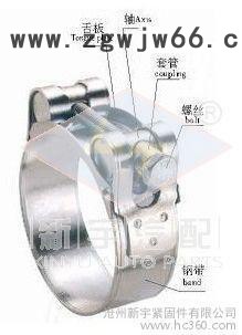 欧式强力卡箍不同规格价位不等图2
