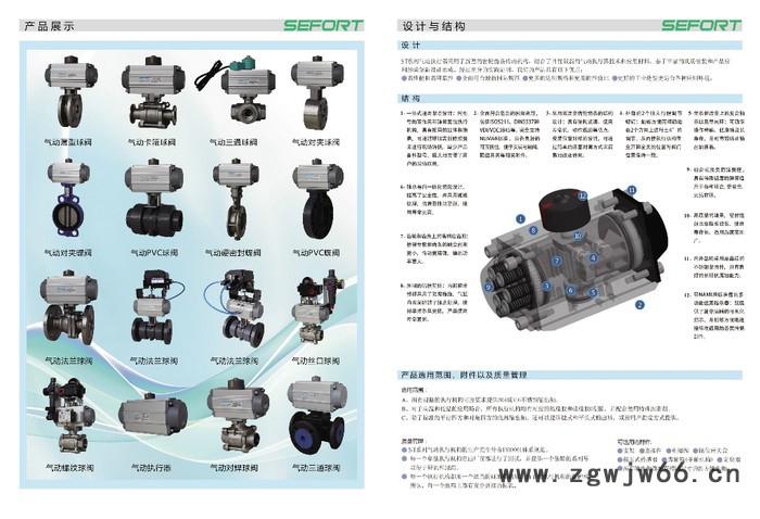 供应进口SEFORT气动卡箍球阀、卫生级球阀、气动快装二通球阀图3