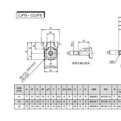 SMC气动元件MXQ25-20