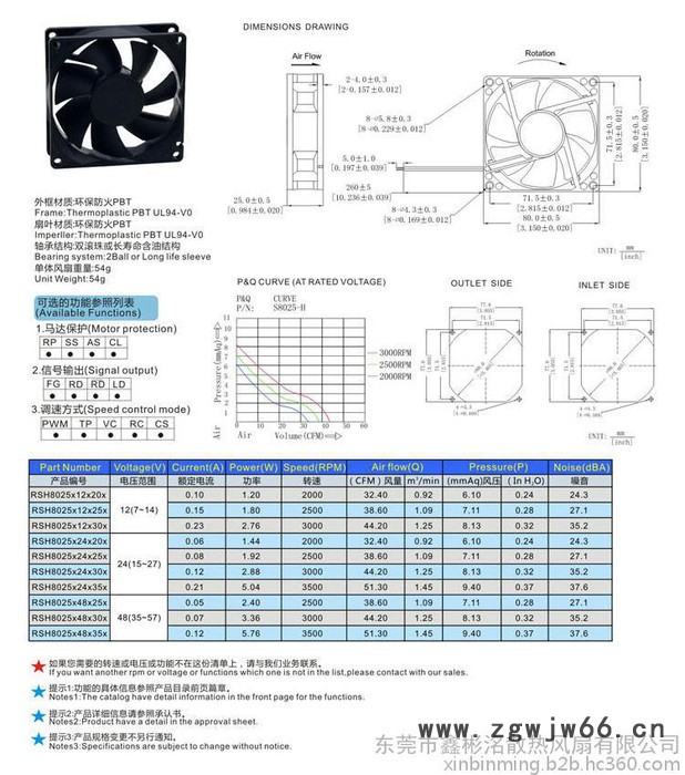 LED/植物灯/水族灯用散热风扇 　低噪音双滚珠高转速风机图4