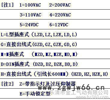 【直销】日本气动元件/SY5120-5GD-01电压DC24图2