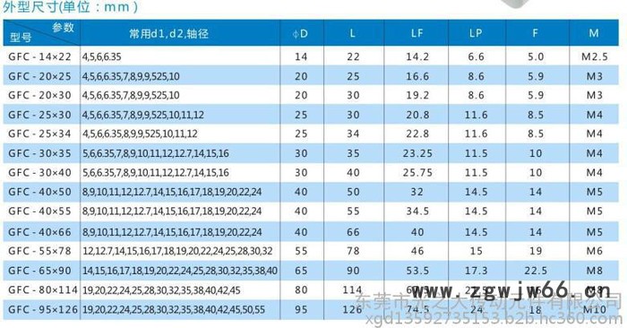 梅花大扭矩联轴器 铝合金GFC-55X78-28X30 大扭矩步进伺服电机数控滚珠丝杆弹性连轴器