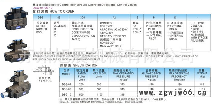 供应旭田DSG-06 台湾液压元件液压件厂家直供电液换向阀液压元件图2