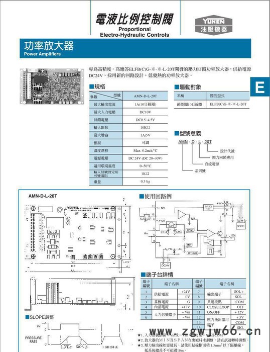油研液压元件功率放大器AMN-D-L-20T江苏山东安徽河南河北代理图3