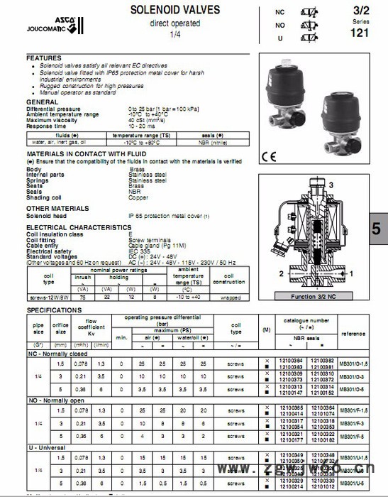 供应捷高JOUCOMATIC气动元件，Joucomatic电磁阀图3