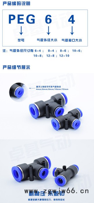 气动接头 气动元件 PC12-04接头图5