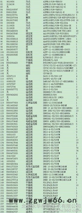库存甩货力士乐液压元件现货图2