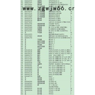 库存甩货力士乐液压元件现货