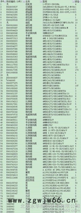 库存甩货力士乐液压元件现货图3