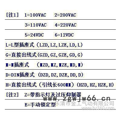 【直销】日本气动元件/SY5120-4GD-C6 /电压AC