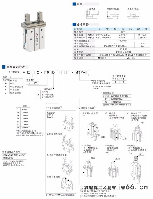 星辰MHZ2-10D 星辰气动手指气缸/气爪 湖北气动元件图2