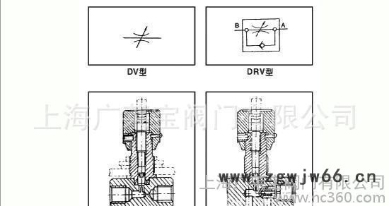 单向节流阀 节流阀 L14H节流阀 气动元件阀