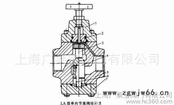 单向节流阀 节流阀 L14H节流阀 气动元件阀图2