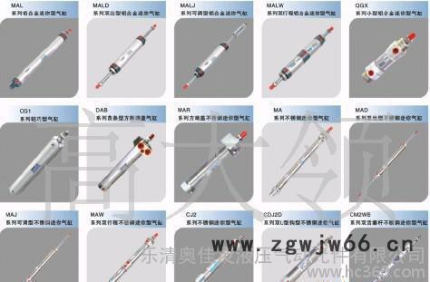 气动元件 执行元件 迷你型气缸 PB系列笔型气缸 不锈钢迷你气缸图3