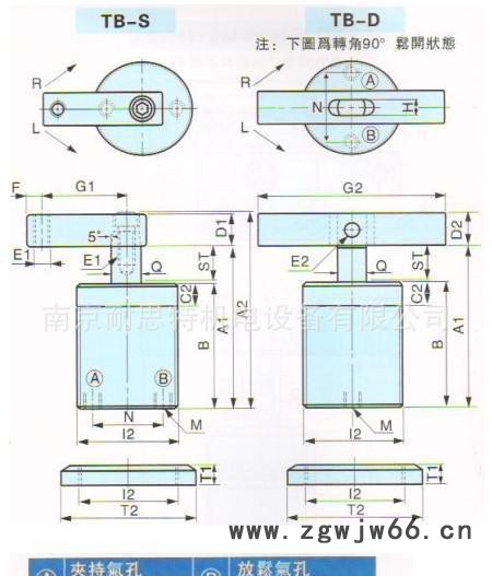 嘉刚品牌气动元件、气缸、空压转角缸CAS图3