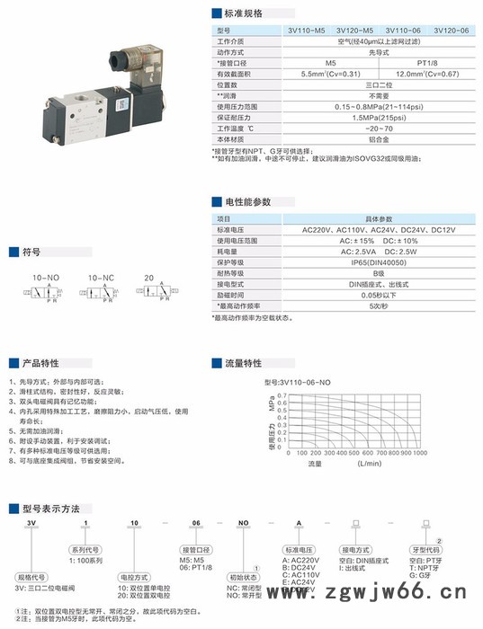 星辰气动电磁阀(三口二位)3V100系列 武汉市星辰气动元件有限公司图3