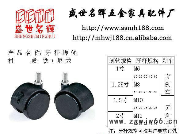 直销 螺丝万向轮 家具万向轮 婴儿床万向轮 黑色万向轮图2