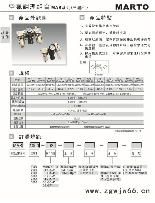 台湾匡信MARTO气动元件三点组 合空气调理组合MAS配件系列三联件台湾匡信MARTO 精密制造图3