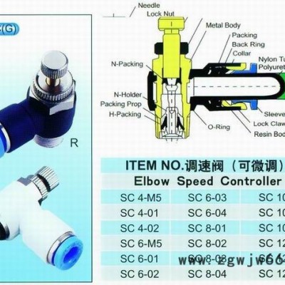 供应恒星气动接头 PC直通型SC系列调速阀 广东气动元件厂家批发